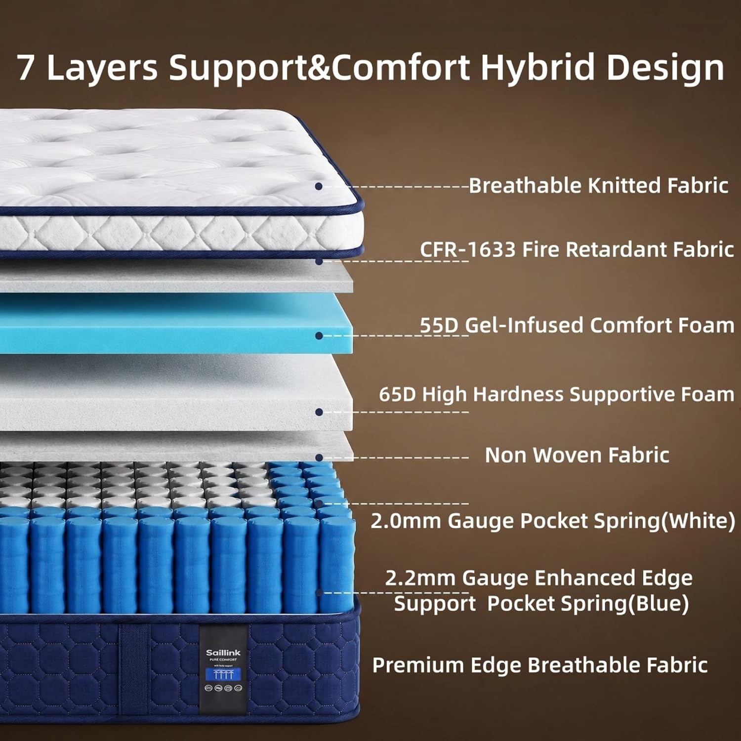 Queen Size Mattress,14 Inch Hy - Memory Foam Mattress In A Box Queen review and price